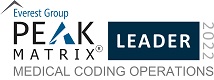 PEAK Matrix for Medical Coding Operations 2022